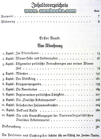 Adolf Hitlers Mein Kampf volume I contents